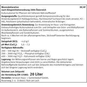 Info-Tafel Blumenerde: Zusammensetzung, Anwendung, Nährstoffe und Lagerhinweise.