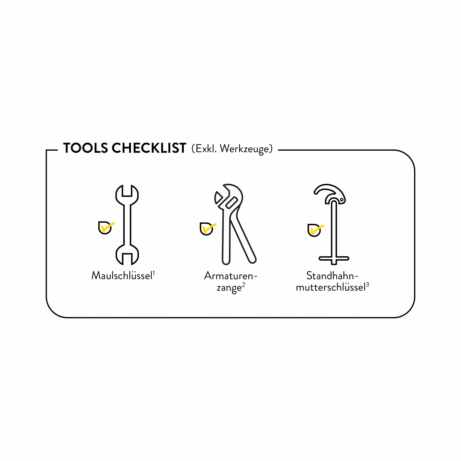 Checkliste: Werkzeuge für die Installation der Küchenarmatur (Maulschlüssel, Armaturenzange, Standhahnmutterschlüssel)