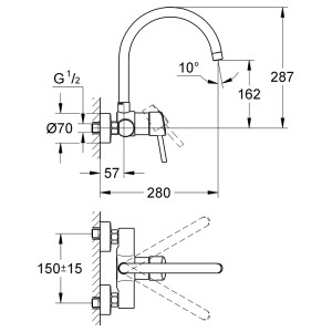 Technische Zeichnung: Grohe Concetto Küchenarmatur DN 15 zur Wandmontage mit Maßen.