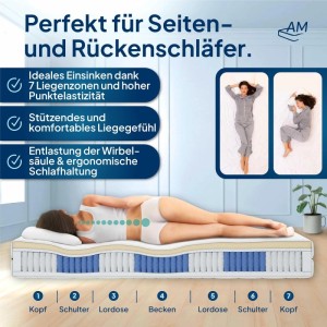 AM Qualitätsmatratze Latex-Taschenfederkern 180x200 cm mit 7 Zonen und Liegezonen-Einteilung.