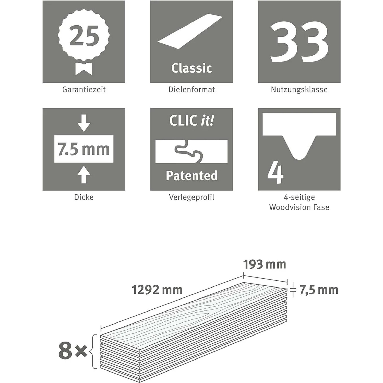 Egger Designboden GreenTec Sereda Eiche: Technische Daten wie Nutzungsklasse, Dielenformat und Stärke.