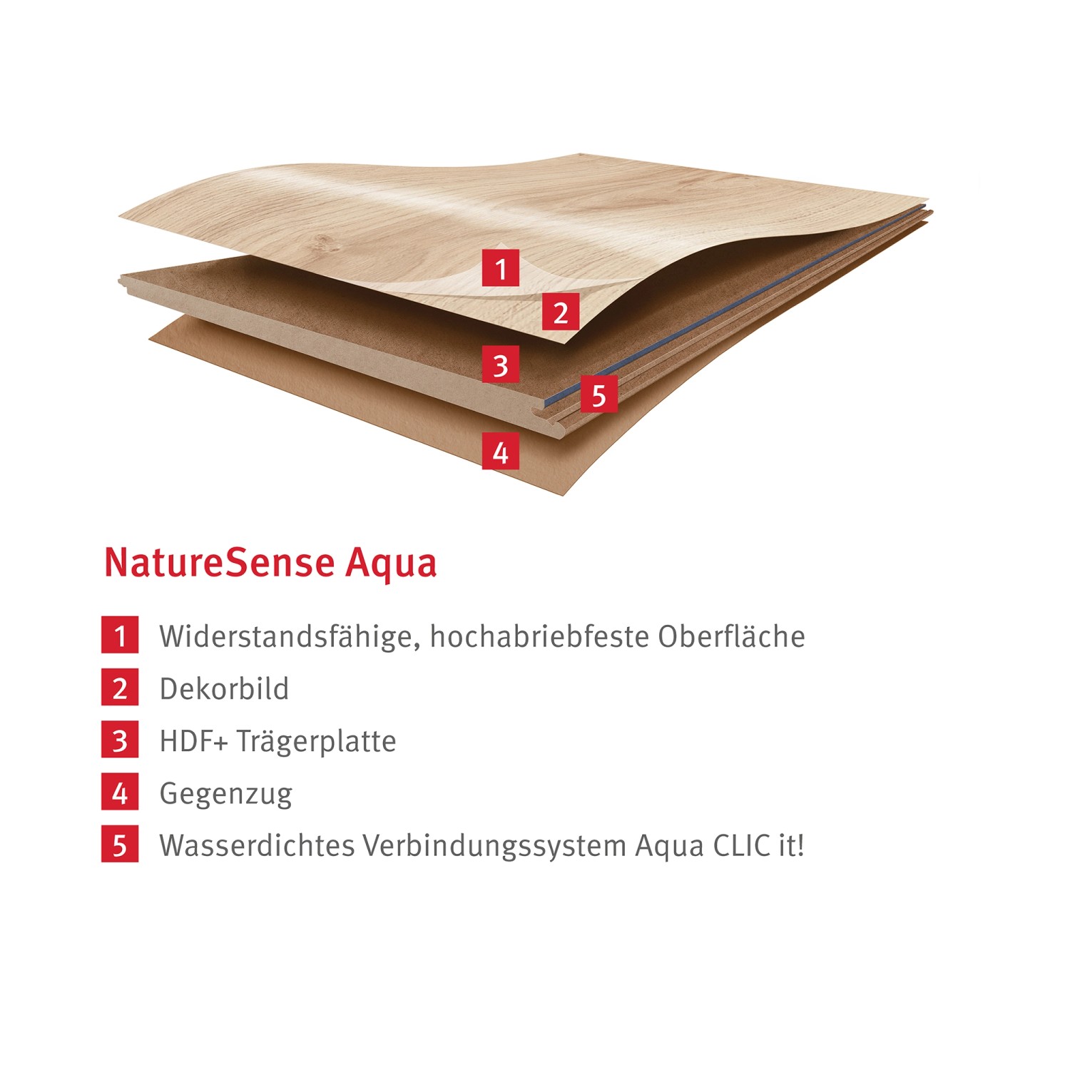 Egger Aqua-Laminatboden EL2183 NatureSense Treviso Eiche Braun_6