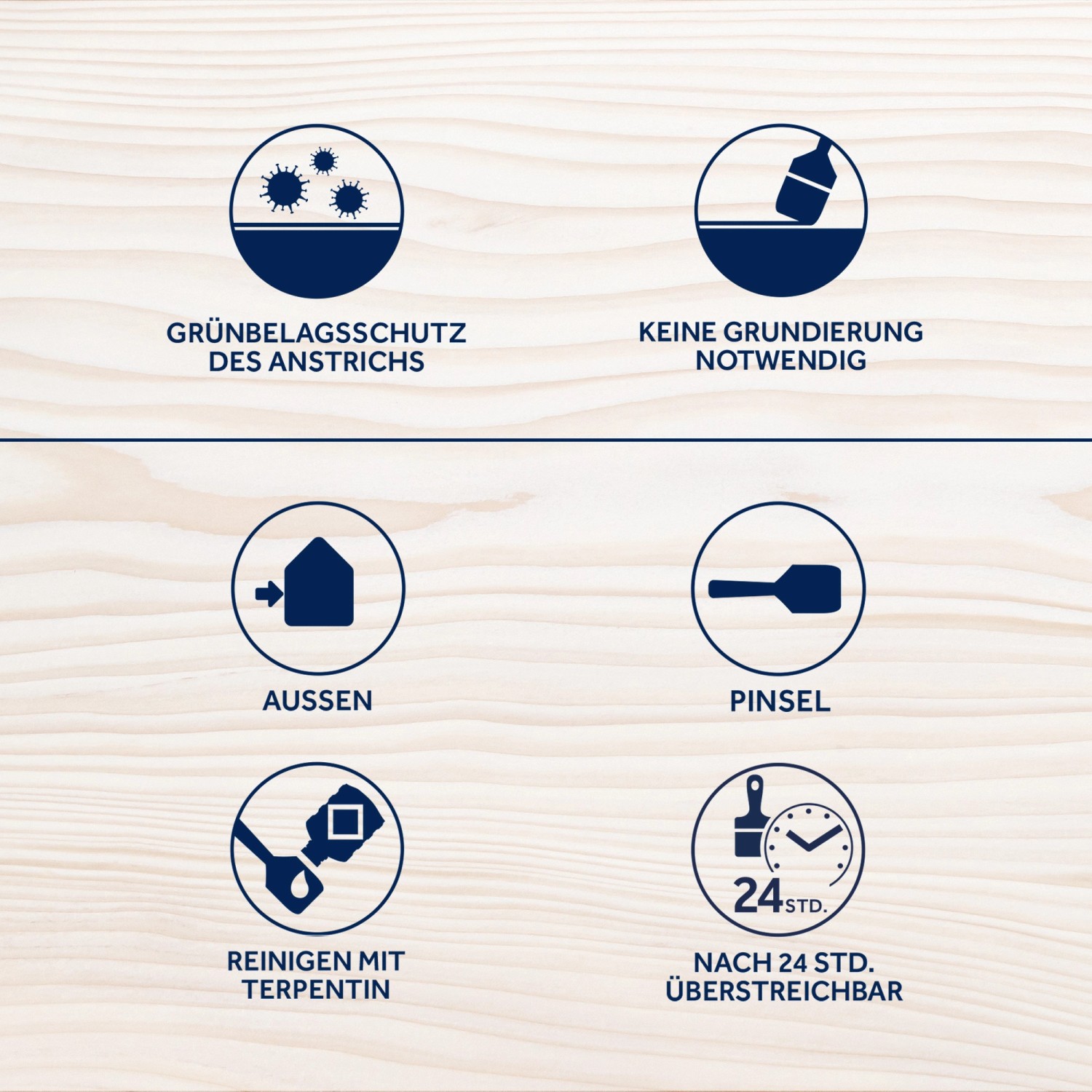 Piktogramme zur Bondex Holzlasur für Außen: Schutz, Anwendung, Reinigung und Trocknung.