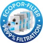 Swirl® S 73 EcoPor® Staubsaugerbeutel, filtert 99,99% des Staubs.