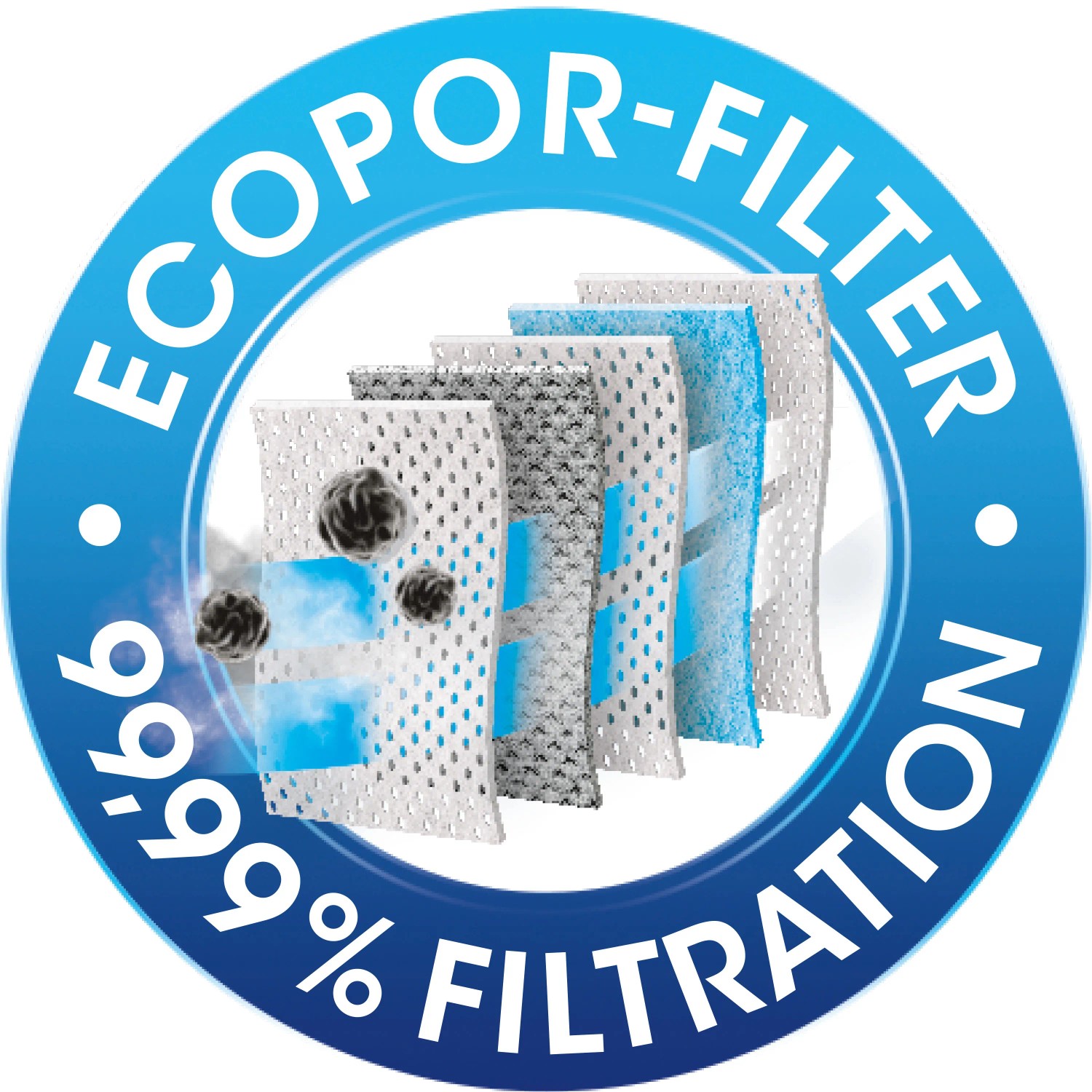Swirl® S 73 EcoPor® Staubsaugerbeutel, filtert 99,99% des Staubs.