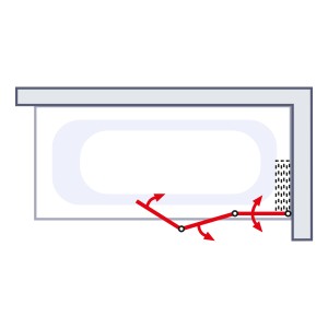 Illustration der Schulte Komfort Badewannenfaltwand (3-teilig) in Weiß, die verschiedene Schwenkrichtungen zeigt.