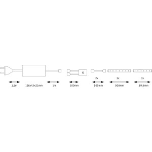 Skizze des MaxLED 500 Comfort Sets für die Küche mit Maßen der LED-Streifen und Zubehör.