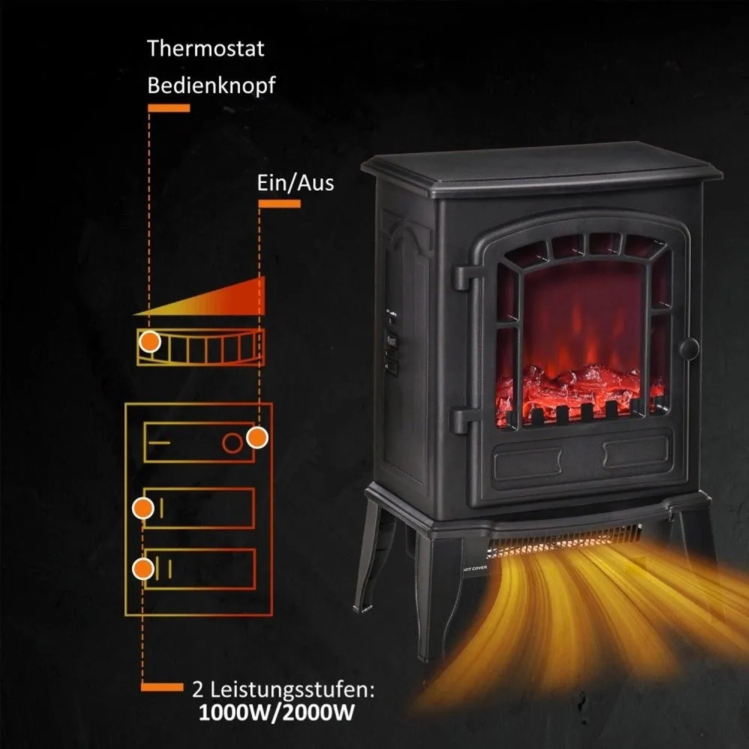 Schwarzer HOMCOM Elektrokamin mit Flammeneffekt. Zeigt Heizfunktion (1000W/2000W) und Bedienelemente.