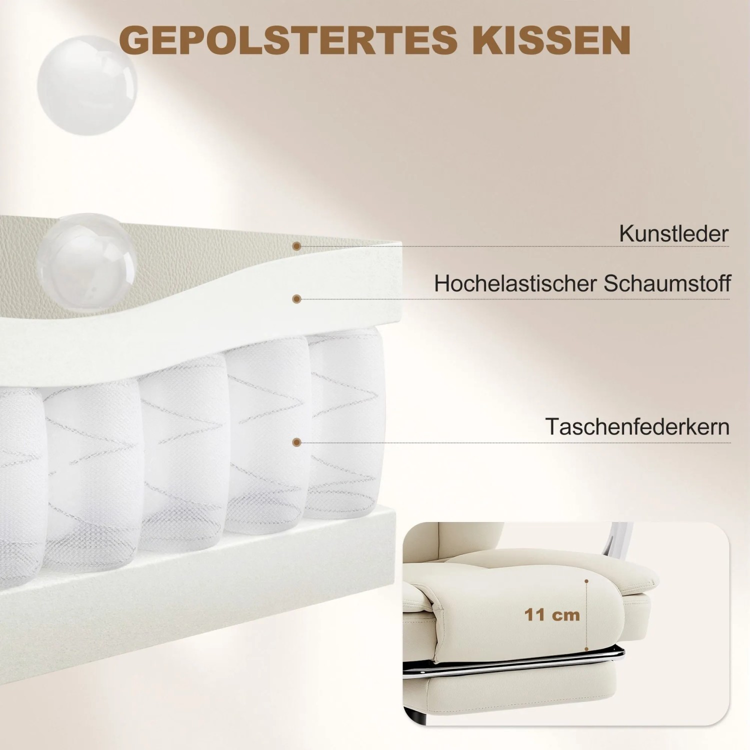 Schnittbild des beigen Bürostuhl-Kissens: Kunstleder, hochelastischer Schaumstoff, Taschenfederkern. 11 cm Polsterung für Komfort.