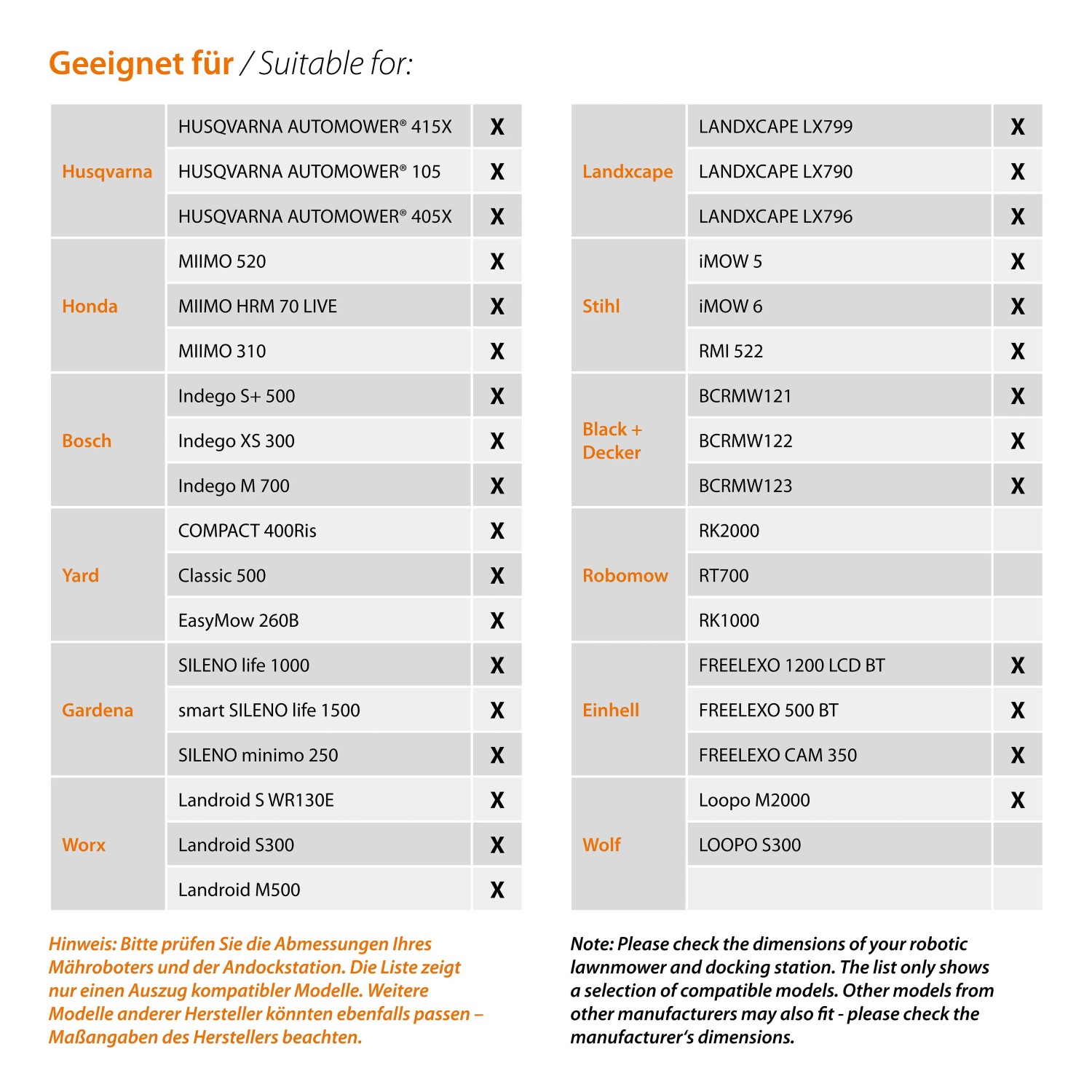 Kompatible Mähroboter Modelle für die Dobar Mährobotergarage mit Pflanzkasten.