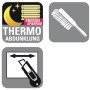 Piktogramme für Gardinia EasyFix Thermo-Plissee: Abdunklung, Thermoisolierung, einfache Montage.