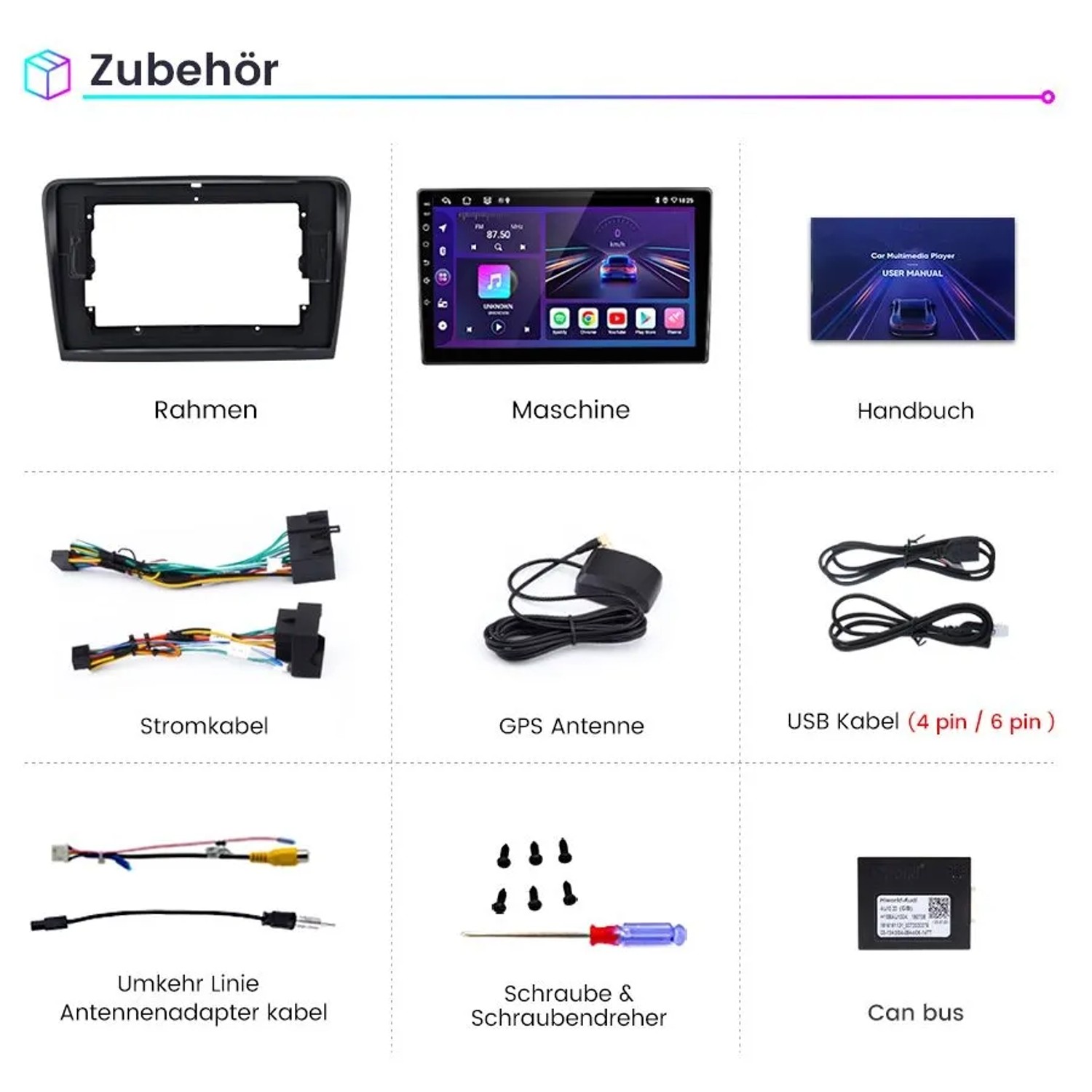 Junsun 10 Zoll Autoradio Zubehör für Skoda Superb 2: Hauptgerät, Einbaurahmen, Kabel, GPS Antenne, Werkzeug, Can Bus.