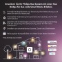 Philips Hue Systemerweiterung mit Hue Bridge für Smart Home Steuerung.