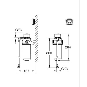 Technische Zeichnung: Grohe Blue Starter-Set mit Aktivkohlefilter und Maßen.