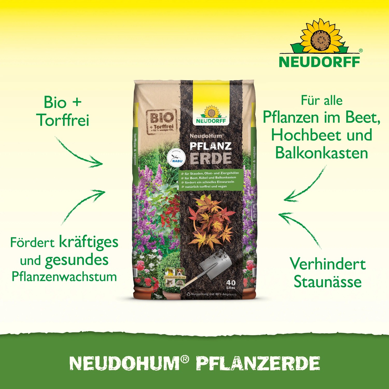 Sack Neudorff NeudoHum Pflanzerde, torffrei, 40 l für Beet, Hochbeet und Balkonkasten.