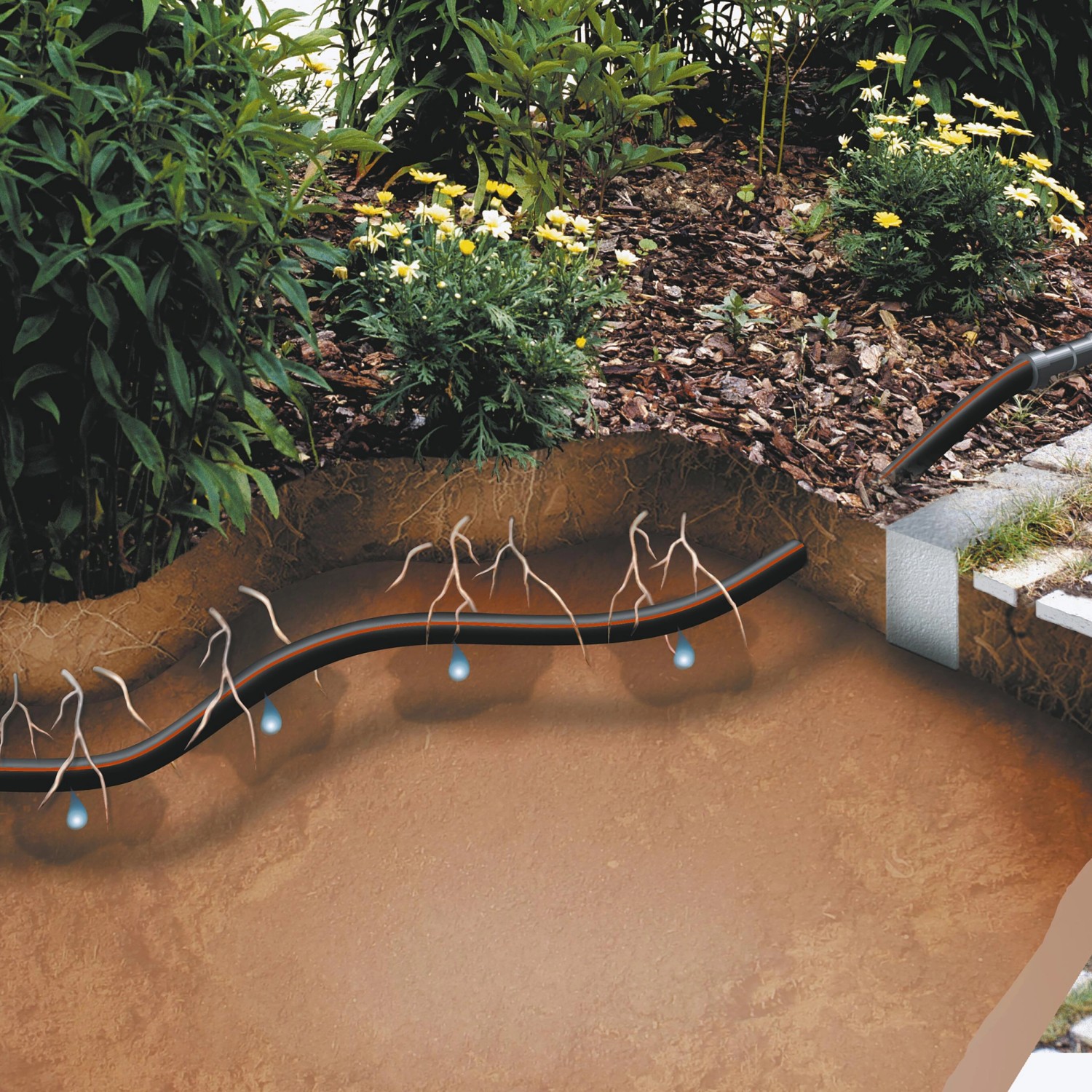 Gardena Micro-Drip-System: Start-Set Pflanzreihen S zur Bewässerung von Pflanzenwurzeln.