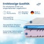 AM Premium 7-Zonen Gelmatratze 90x200 cm, Detailansicht der Schichten: Bezug, Gelschaum, Kaltschaumkern.