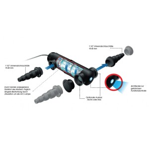 Ubbink AlgClear UV-C 5.000 7 W Teichklärer mit Schlauchanschlüssen und Kontrollfenster.