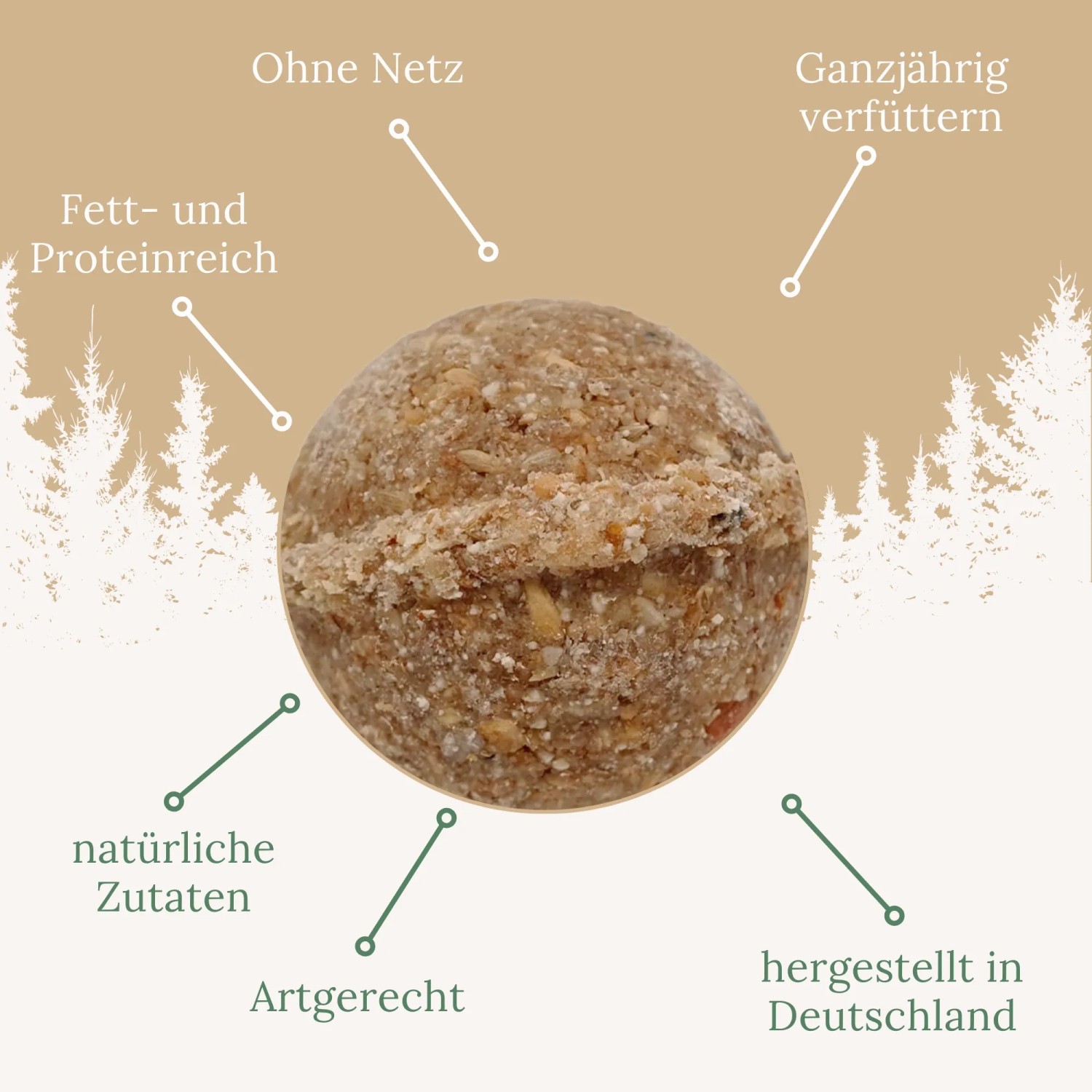 Runder Orni Meisenknödel mit Insekten, ohne Netz. Fettreich, für ganzjähriges Wildvogelfutter.