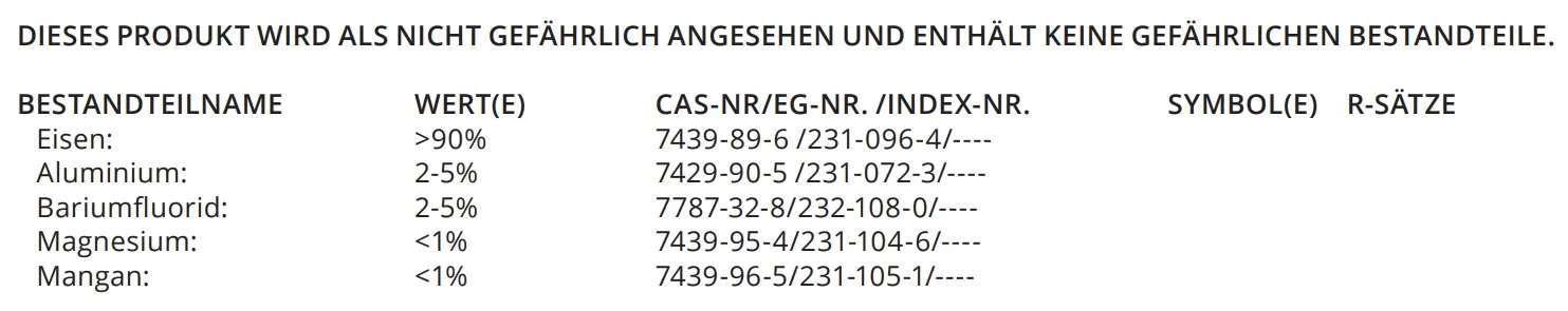 GYS Drahtführung Typ A - Für 0,9 Mm Und 1,2 Mm Fülldraht - Kompatibel Mit MIG/MAG Schweißgeräten Wie Smartmig & Pearl - Robustes Schweißzubehör