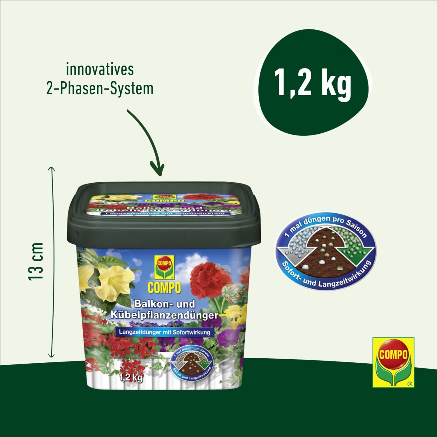 Compo Balkon- und Kübelpflanzendünger 1,2 kg_4