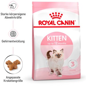 Royal Canin Kitten Trockenfutter 400g Packung für Kätzchen bis 12 Monate.