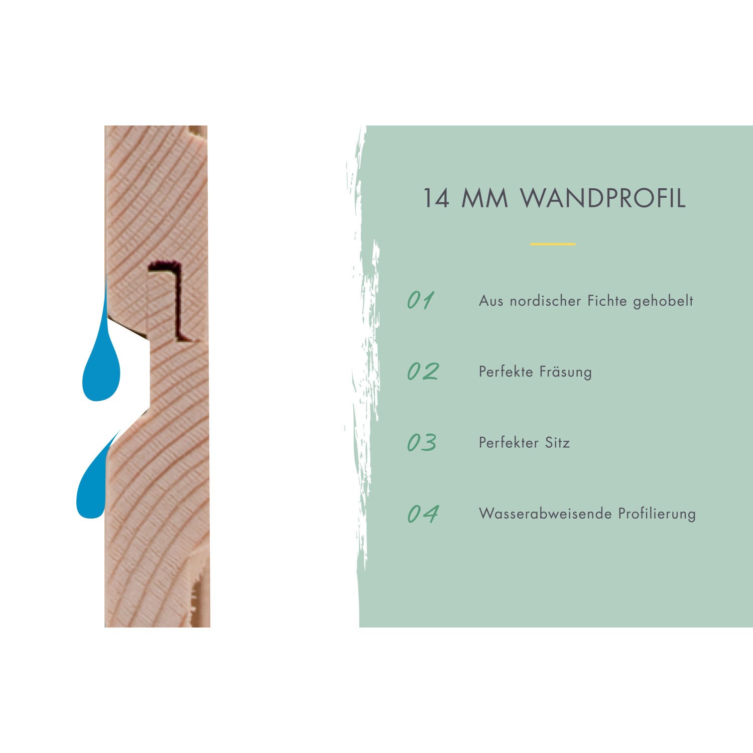 Detailaufnahme: 14 mm Wandprofil aus Fichte, wasserabweisend, für Karibu Gartenhaus.