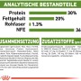 Royal Canin Outdoor Katzenfutter Zusammensetzung und Analyse