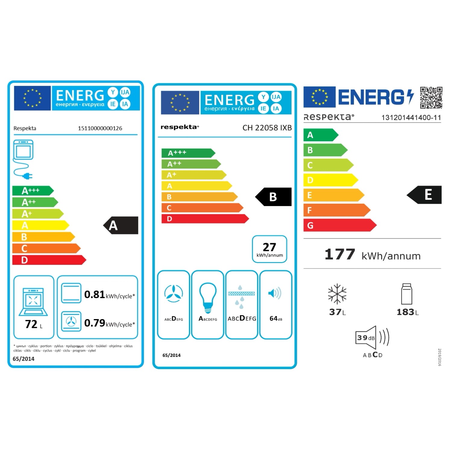 Energieeffizienzklassen