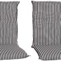 Beo Sitzauflagen Tupelo, 4er Set, für Niedriglehner, schwarz-weiß gestreift.
