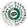 Bosch 18V Akku-System: Akku mittig, umgeben von Gartengeräten und Werkzeugen.