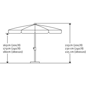 Skizze Marktschirm Schneider Ø 240 cm, anthrazit, mit Maßangaben zu Höhe und Durchmesser.