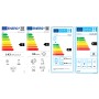 Energieeffizienzlabel für Kühlschränke und Geschirrspüler von PKM mit Angaben zu Verbrauch und Leistung.