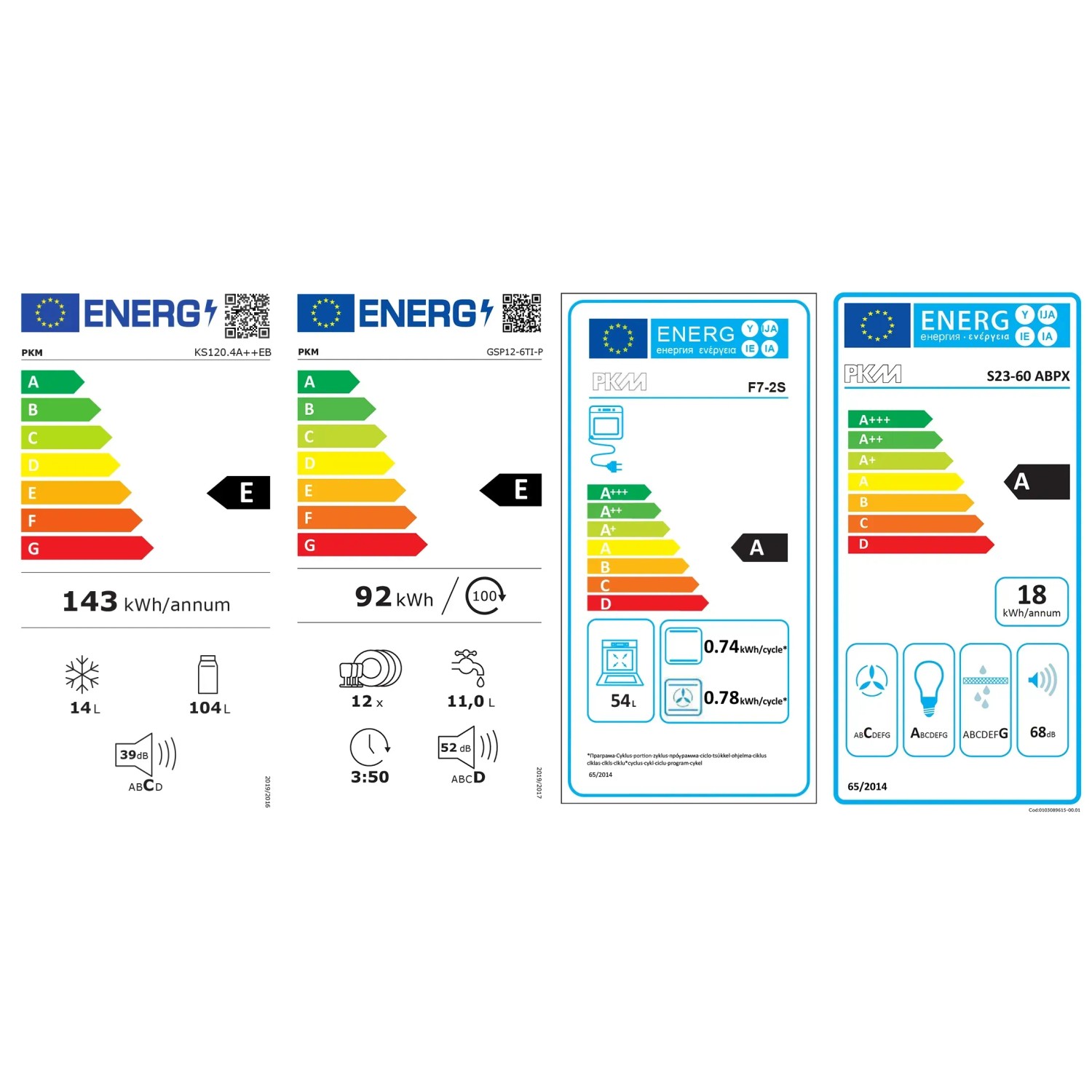 Energieeffizienzlabel für Kühlschränke und Geschirrspüler von PKM mit Angaben zu Verbrauch und Leistung.