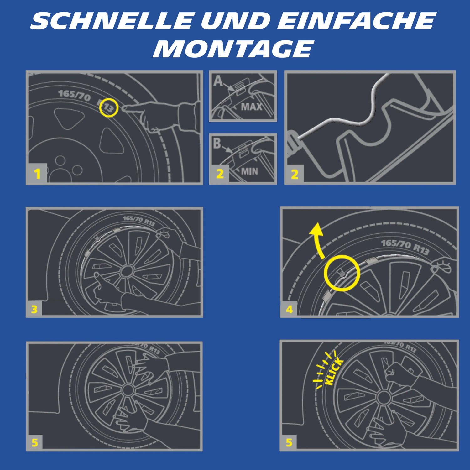 Anleitung zur Montage der Michelin Radzierblende MX-FB in 5 Schritten.