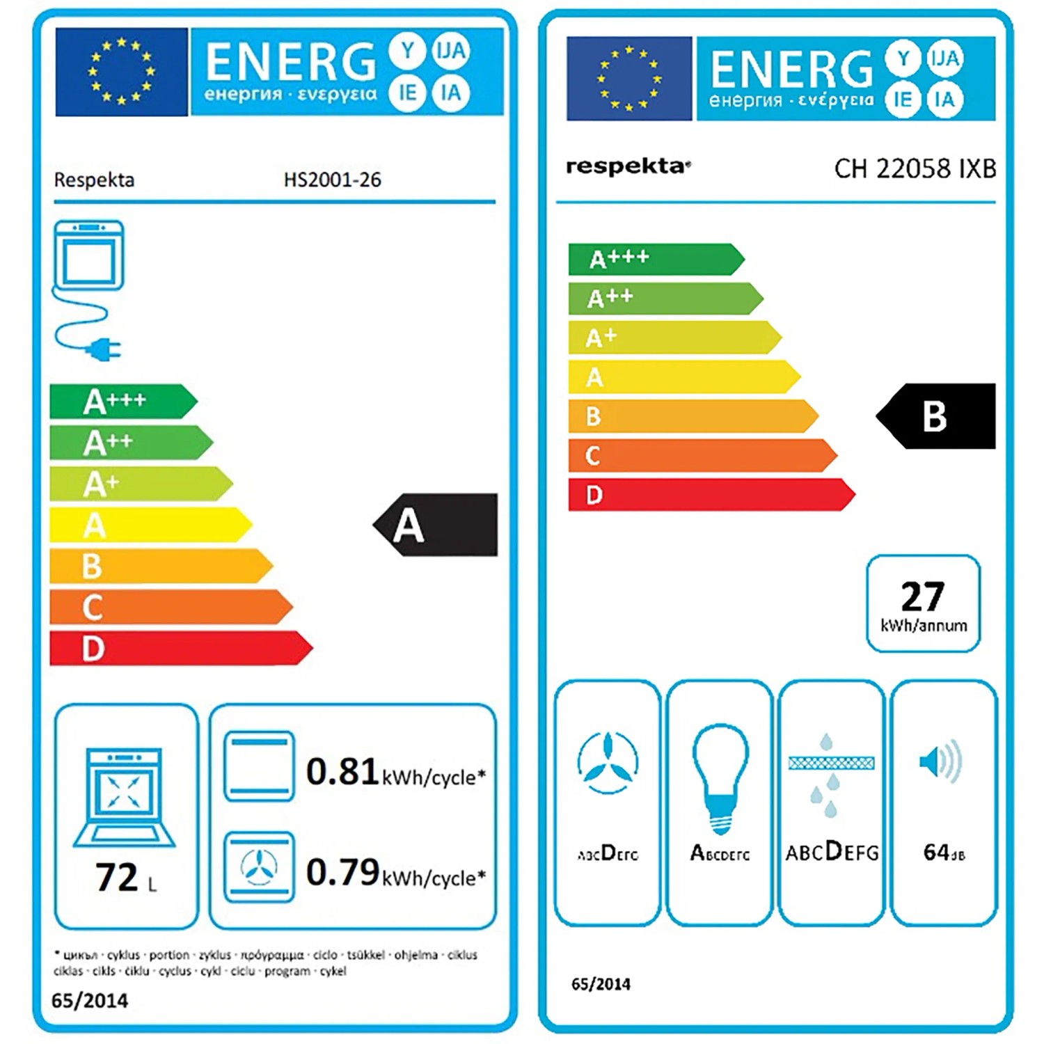 Energieeffizienzlabel für Respekta Einbauherd und Dunstabzugshaube