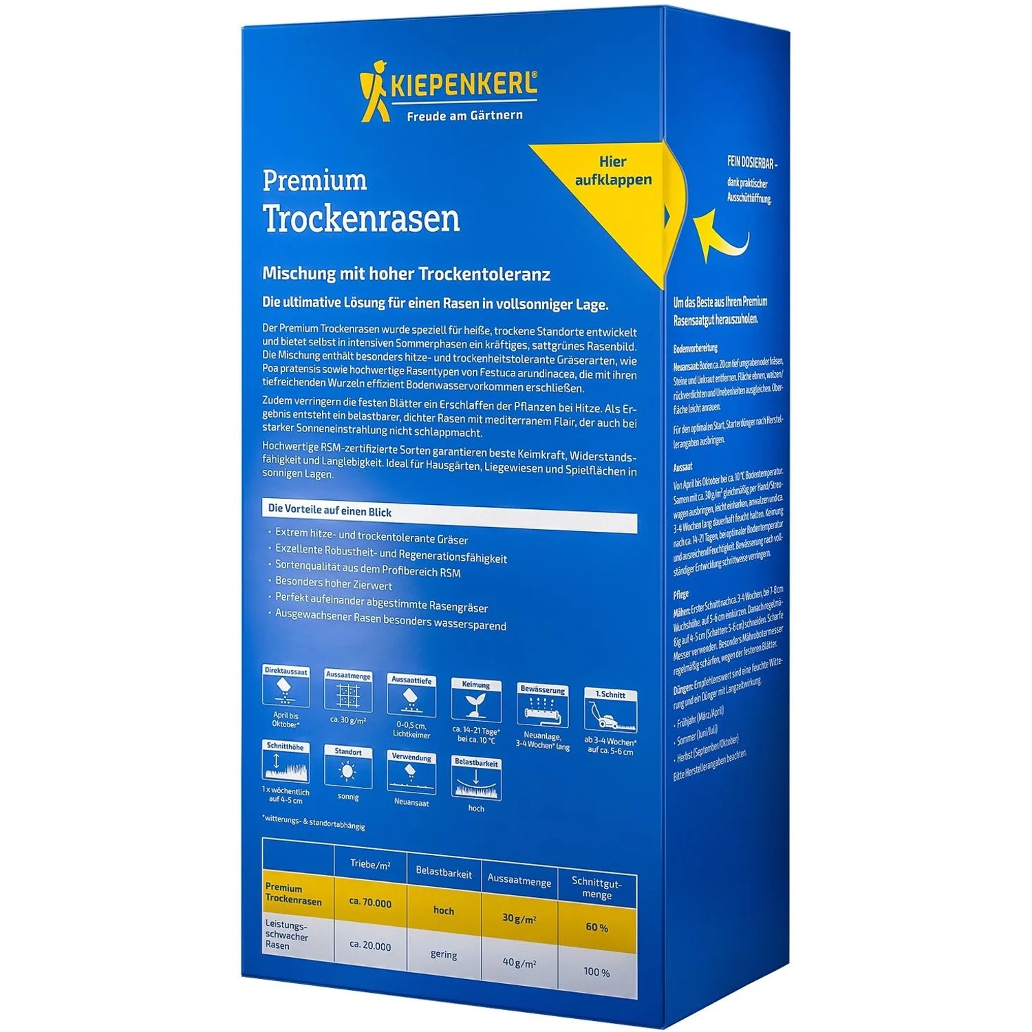 Kiepenkerl Profi-Line Premium Trockenrasen, 1 kg Packung. Rasensamen für trockene Standorte.