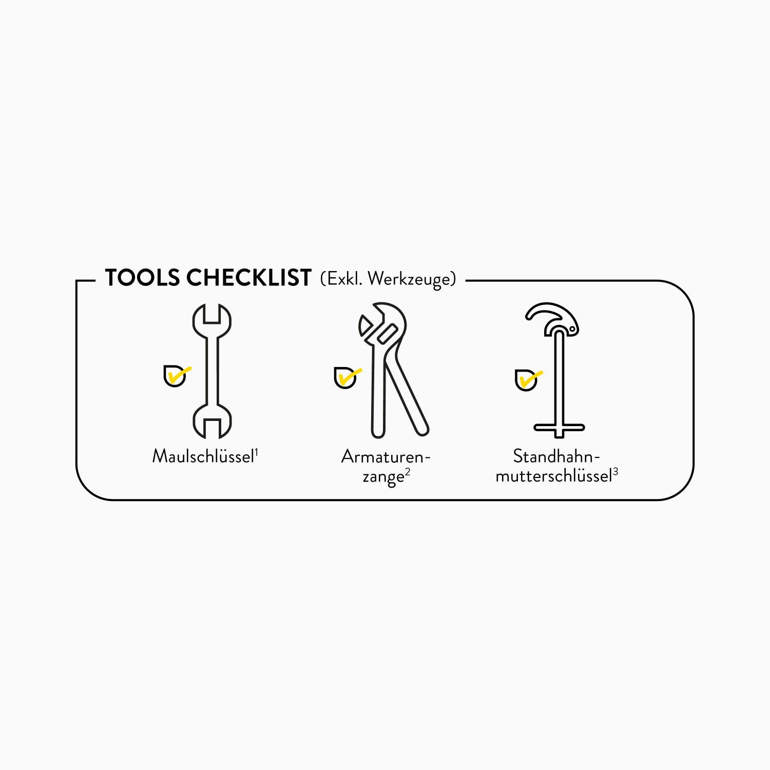 Checkliste: Maulschlüssel, Armaturenzange und Standhahn-Mutterschlüssel für Küchenarmatur Montage.