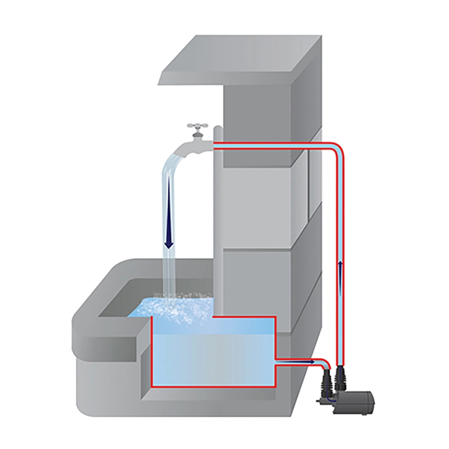 Schema einer Heissner Aqua Stark Teichpumpe 3400 l/h im Einsatz für einen Quellstein.