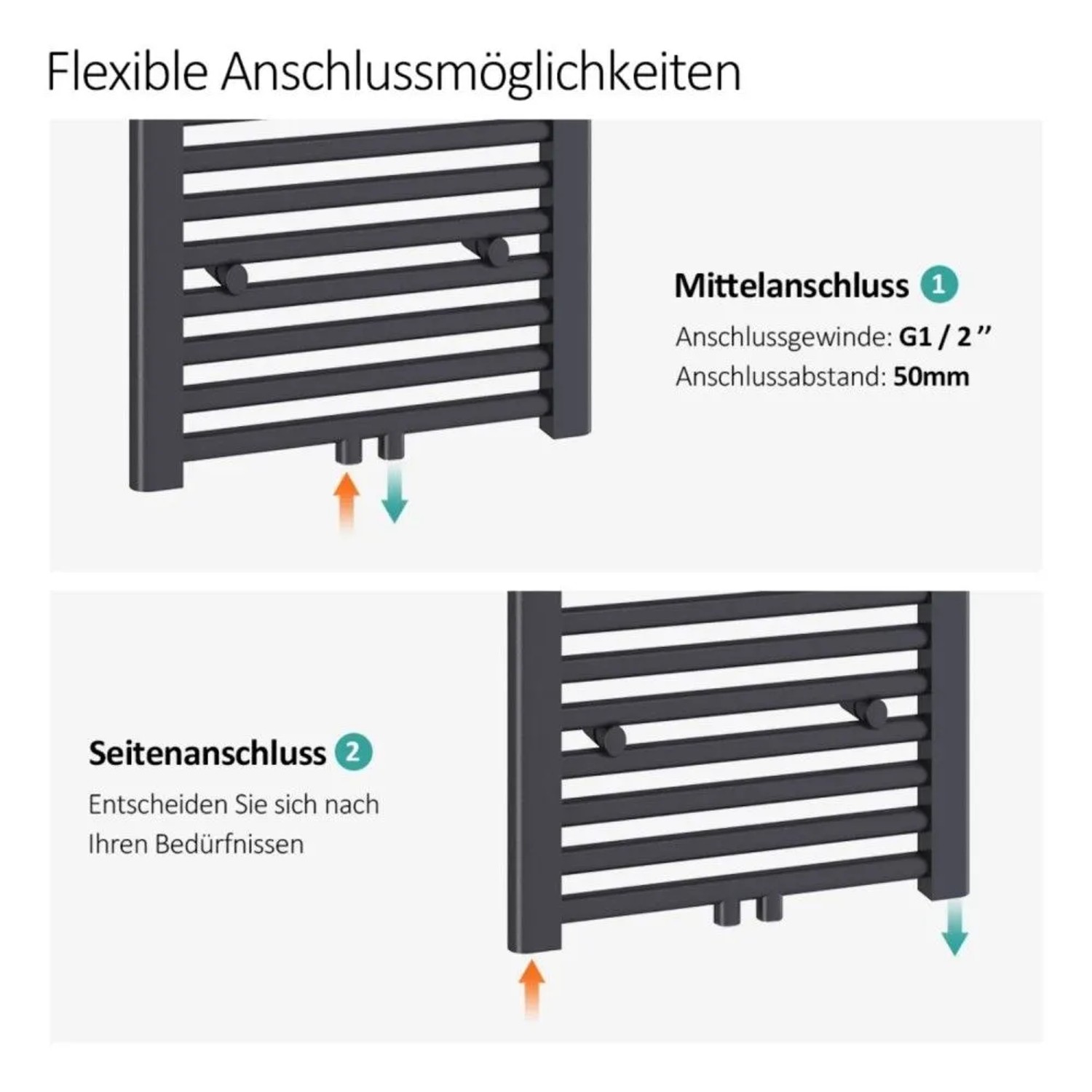 Anthrazit Badheizkörper mit flexiblen Anschlussmöglichkeiten: Mittelanschluss (G1/2", 50mm) und Seitenanschluss für einfache Installation.