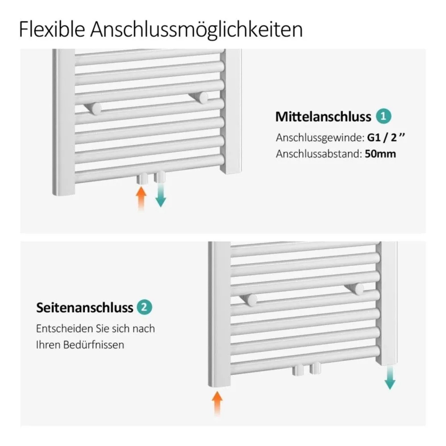 Weißer Badheizkörper: Flexible Anschlussmöglichkeiten (Mittel- & Seitenanschluss) für einfache Installation im Badezimmer.