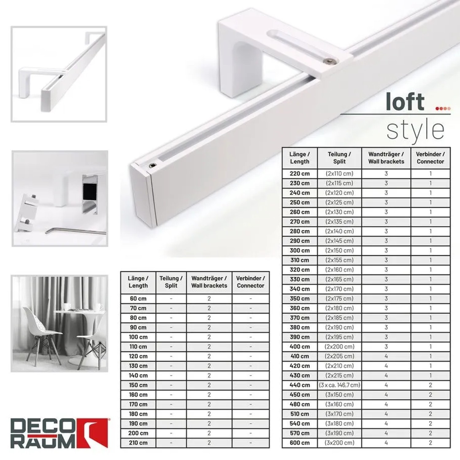 Weiße 1-lauf Gardinenschiene Loft. Modernes Design für Flächenvorhänge und Schiebegardinen, nach Maß.