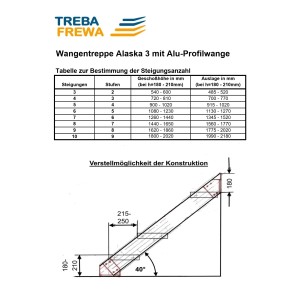 Technische Zeichnung Treba Außentreppe Alaska 3 mit Maßen und Verstellmöglichkeiten.