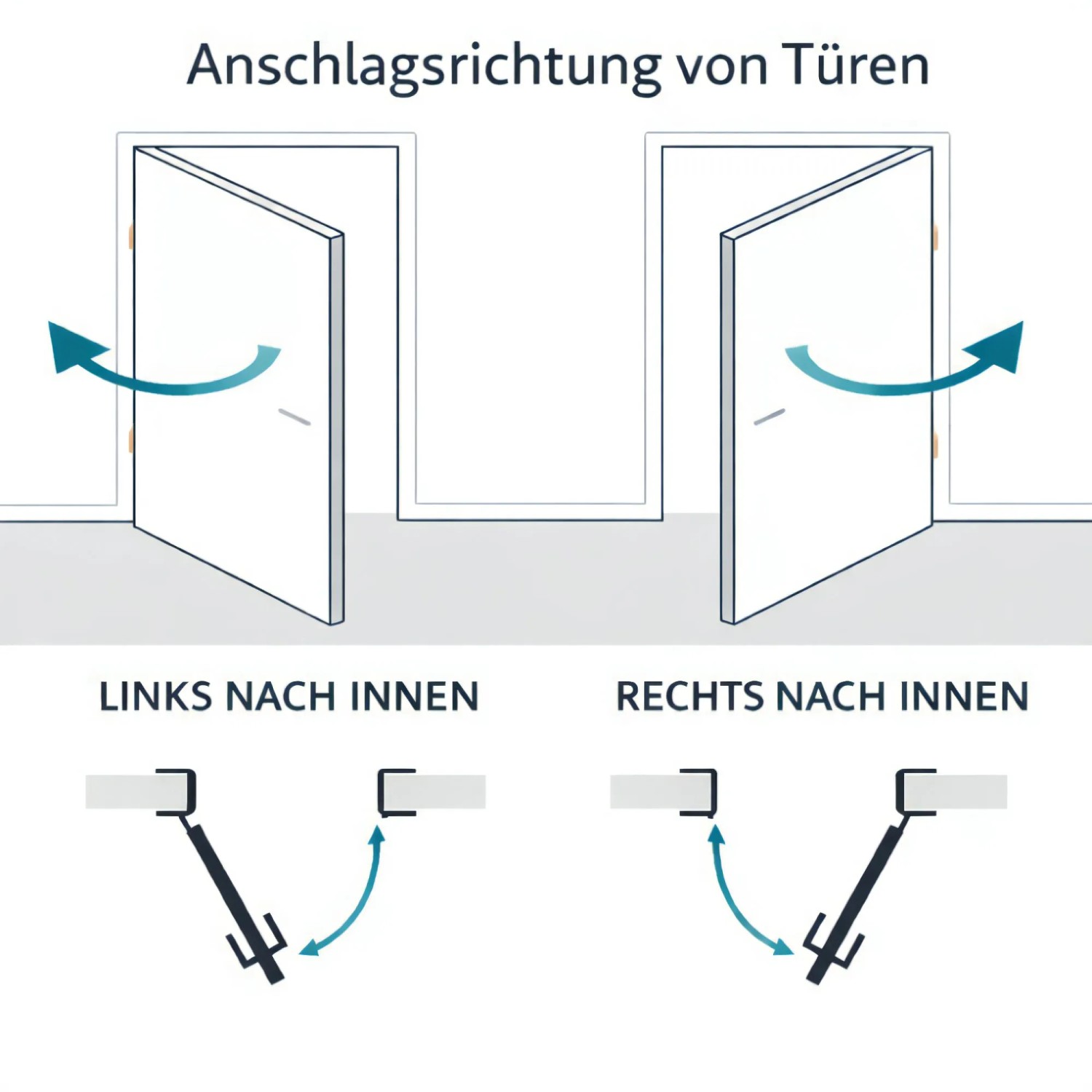 Panto Nebeneingangstür K401 Weiß 98 cm x 208 cm DIN R_11