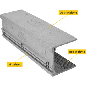 Schellenberg Rollladenkasten-Dämmung, 3-teilig, zur Isolierung und Schallreduzierung im Rollladenkasten.