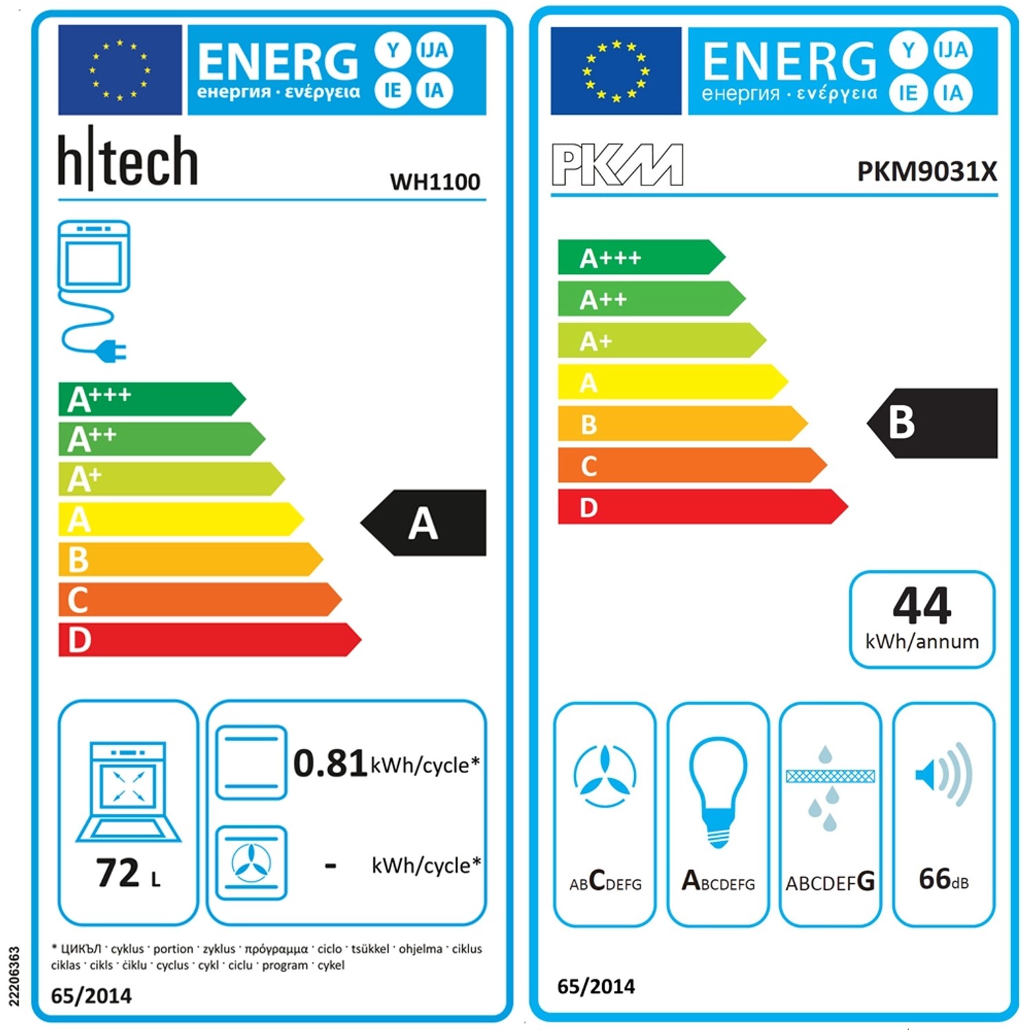 Energieetiketten für H|Tech WH1100 Backofen (A) und PKM PKM9031X Herd (B).