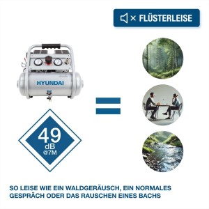 Silberner HYUNDAI Silent Kompressor SAC75008, 49 dB leise wie Waldgeräusch oder Gespräch. Ölfrei, 8L Tank.