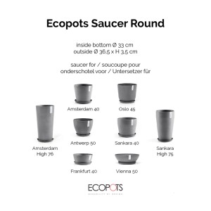 Ecopots Untersetzer Amsterdam Ø 36,5 cm Grau