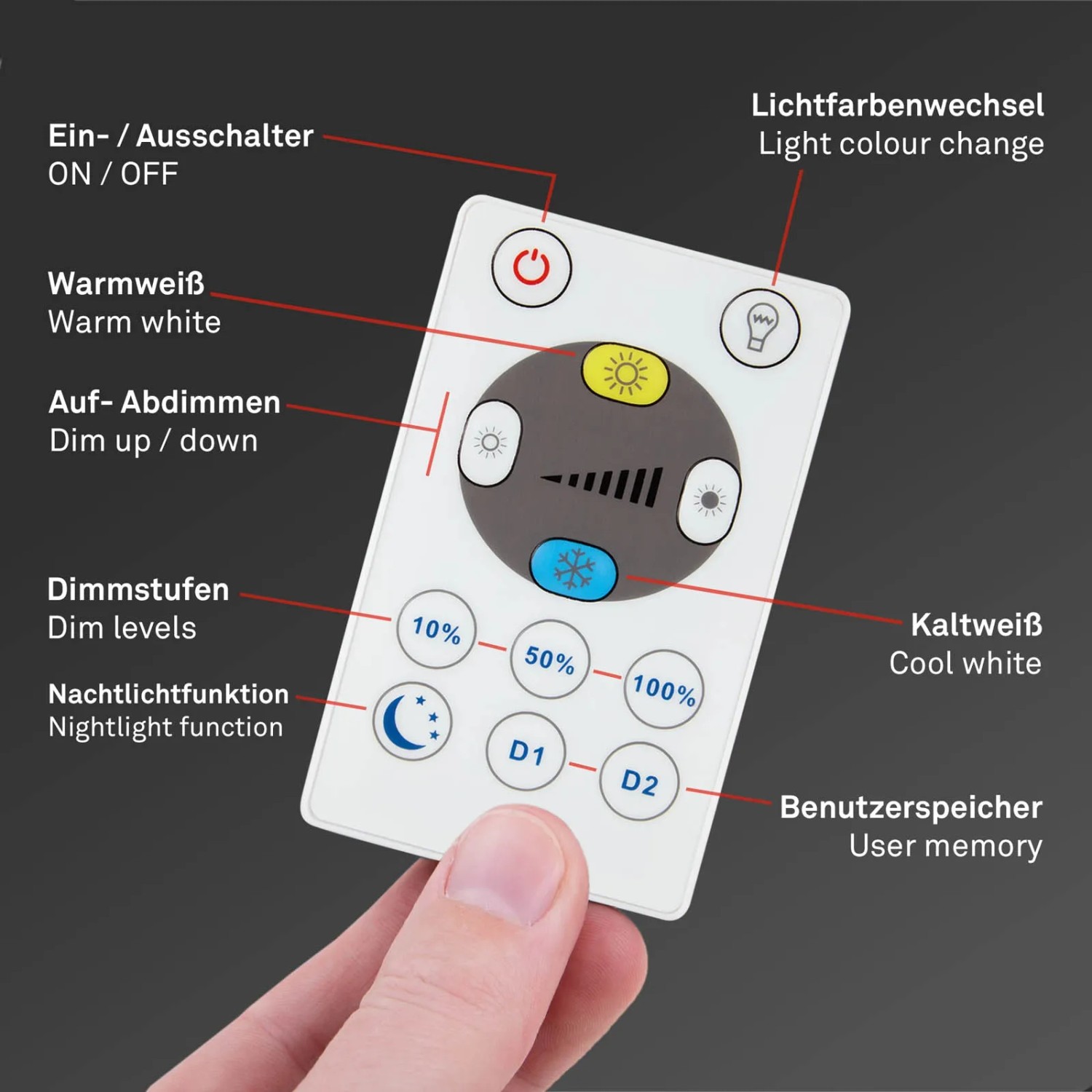 Fernbedienung der Brilo Wifi Deckenleuchte Slim Smart zur Steuerung von Lichtfarbe und Dimmstufen.