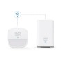 Eufy Bewegungssensor und HomeBase für die Kameraüberwachung im Set.